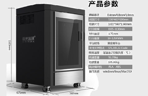 購買3D打印機時應(yīng)注意的技術(shù)參數(shù)